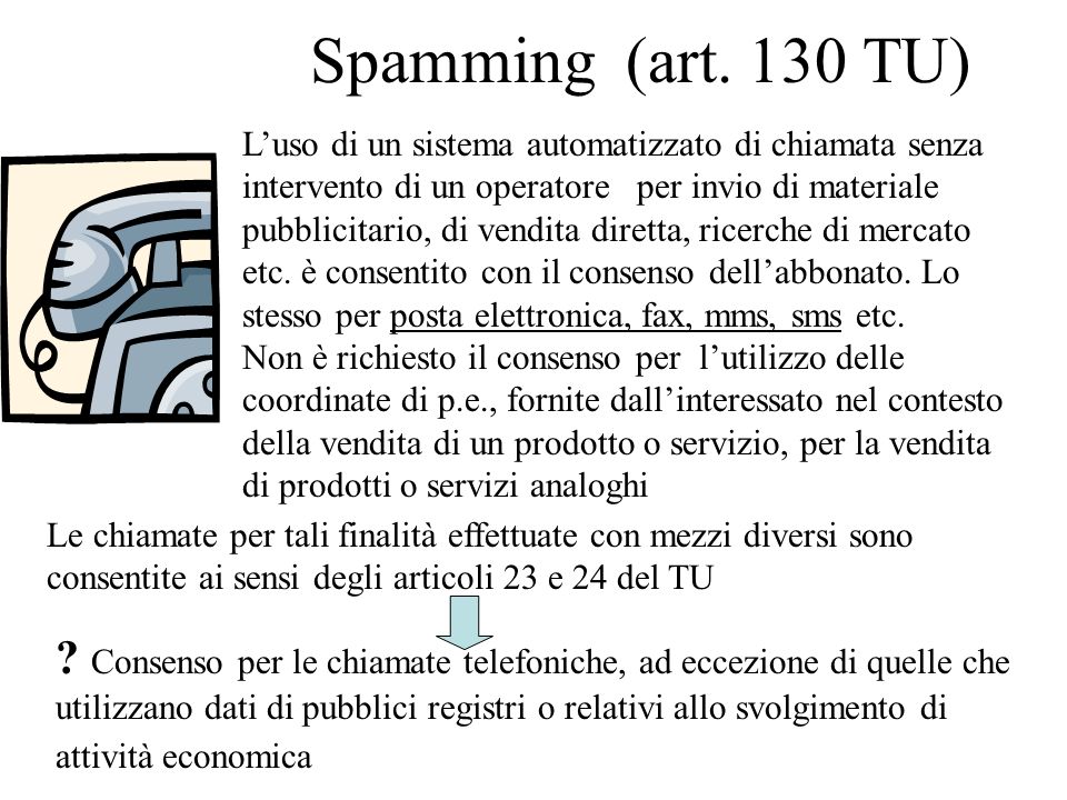 Spamming (art. 130 TU)