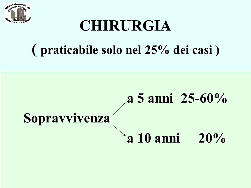 CHIRURGIA ( praticabile solo nel 25% dei casi )