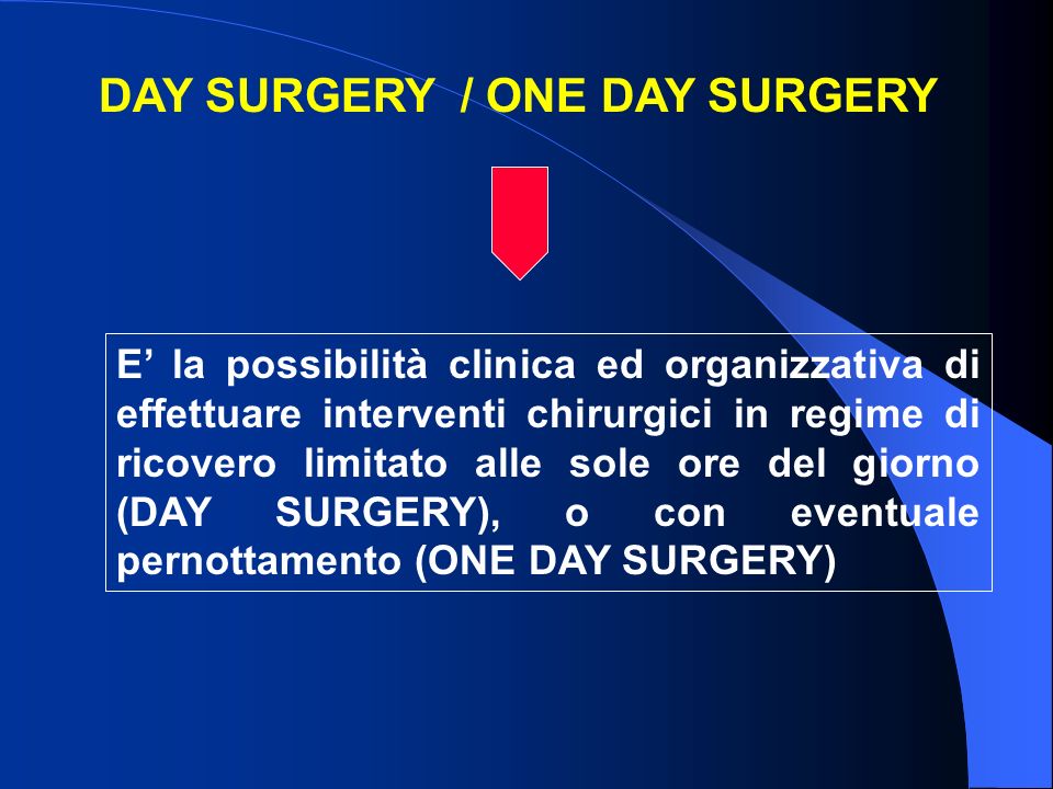 DAY SURGERY / ONE DAY SURGERY