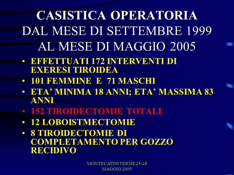 CASISTICA OPERATORIA DAL MESE DI SETTEMBRE 1999 AL MESE DI MAGGIO 2005