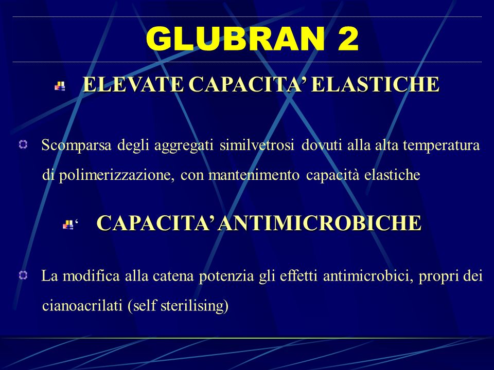 GLUBRAN 2 ELEVATE CAPACITA’ ELASTICHE