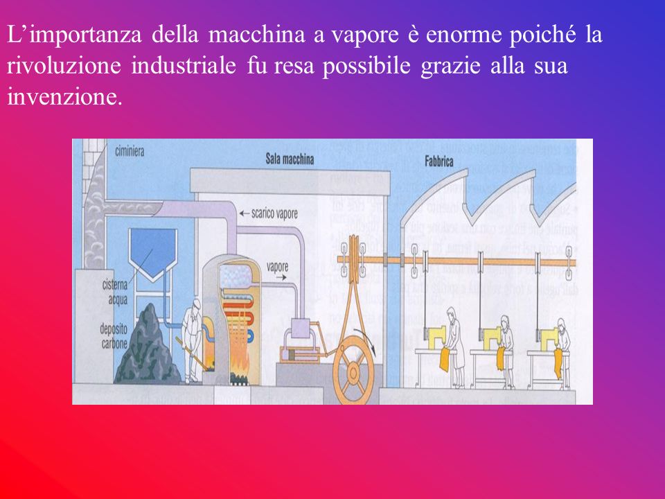 L’importanza della macchina a vapore è enorme poiché la rivoluzione industriale fu resa possibile grazie alla sua invenzione.