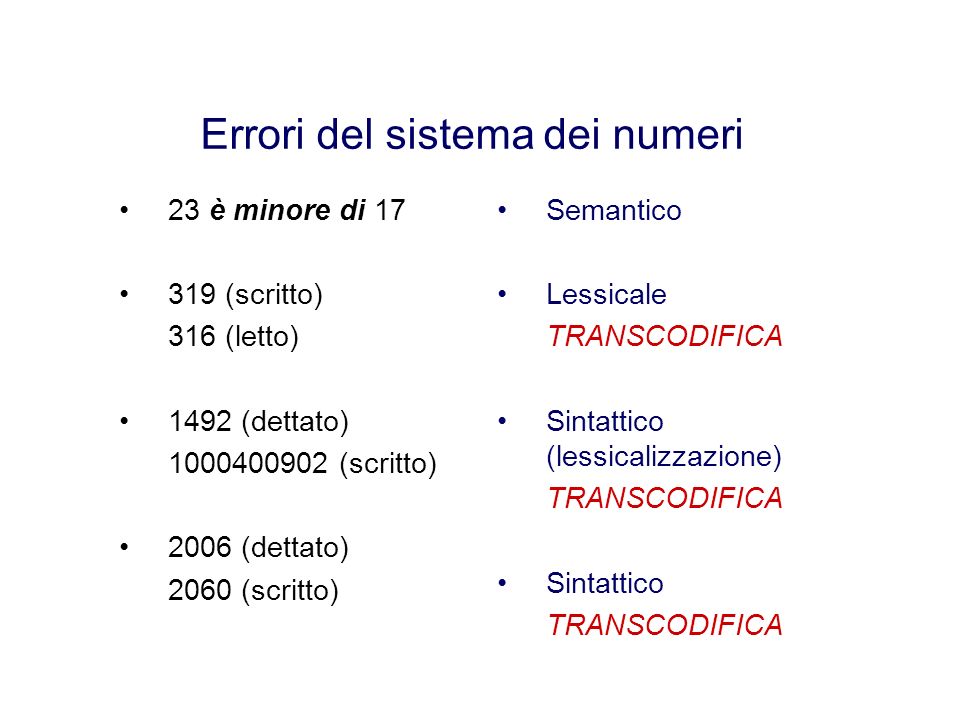 Errori del sistema dei numeri