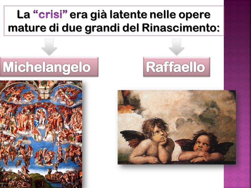 Michelangelo Raffaello