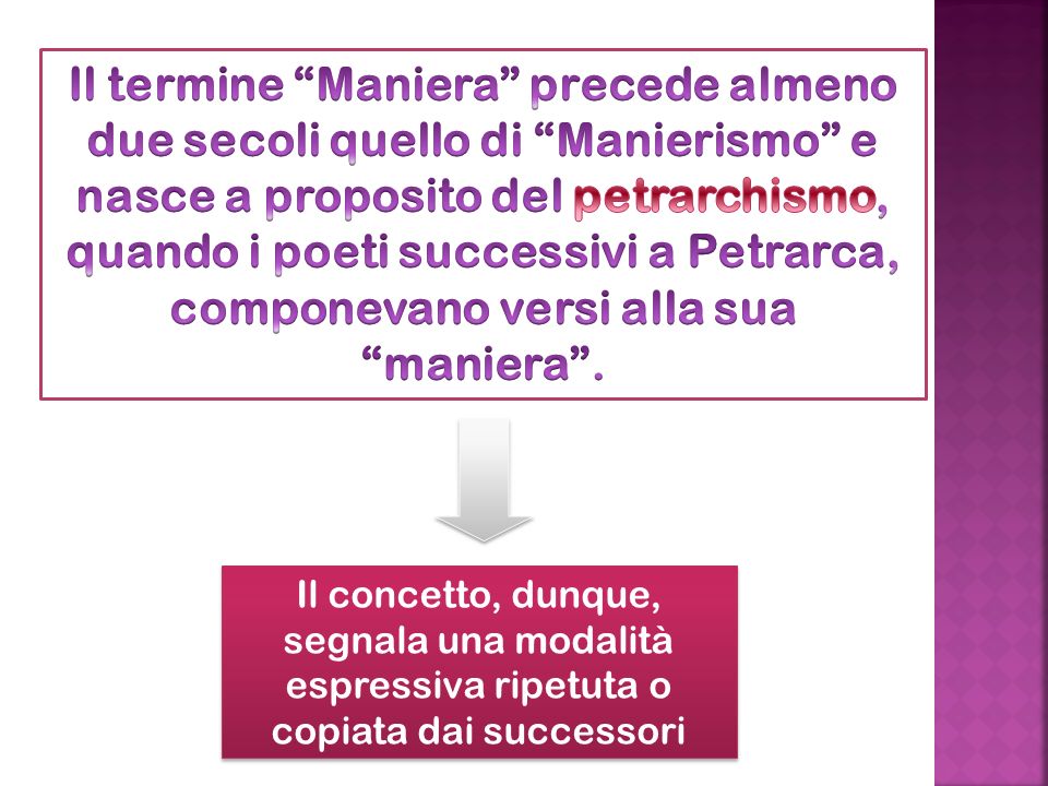 Il termine Maniera precede almeno due secoli quello di Manierismo e nasce a proposito del petrarchismo, quando i poeti successivi a Petrarca, componevano versi alla sua maniera .