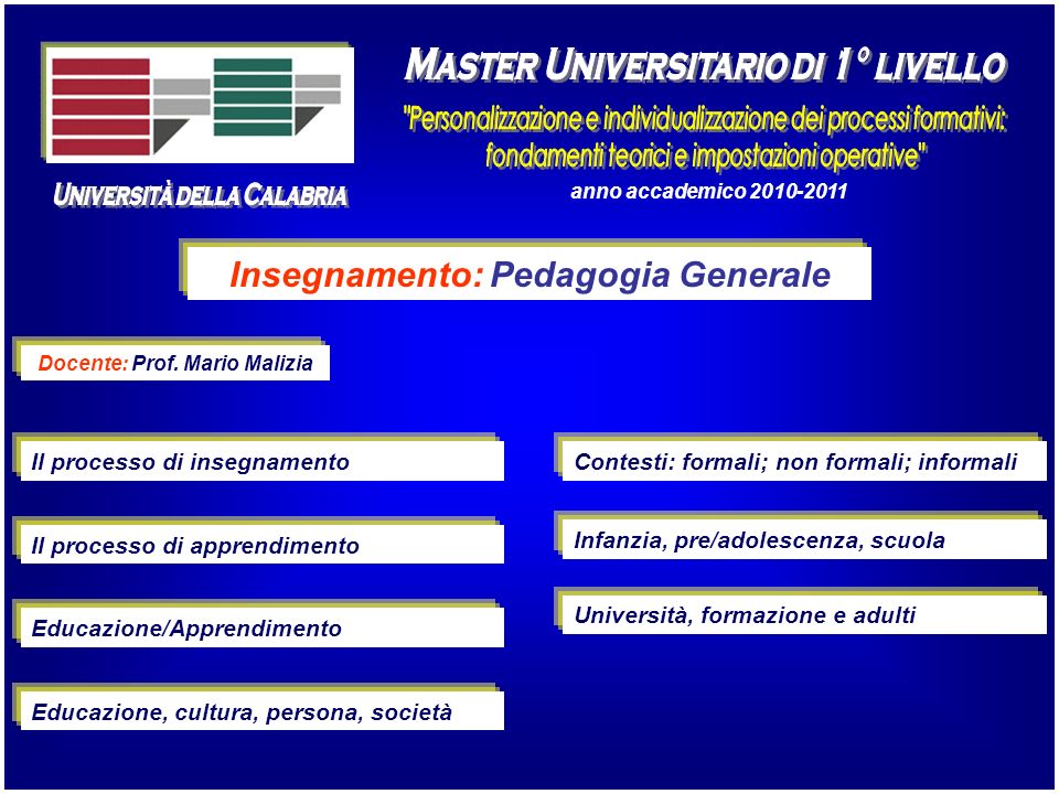 Insegnamento: Pedagogia Generale Docente: Prof. Mario Malizia