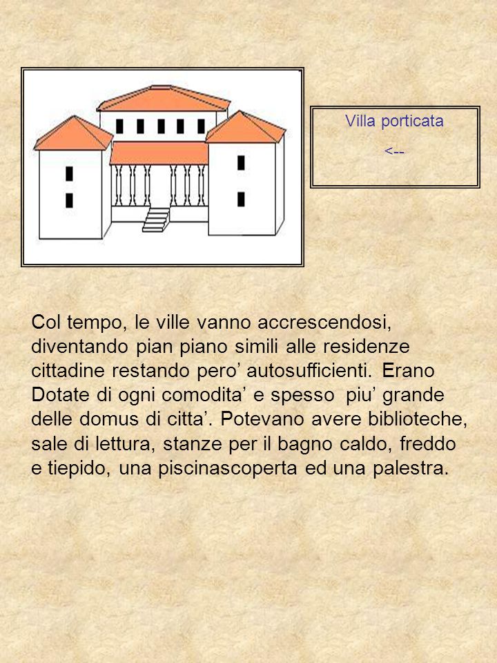 Villa porticata <--