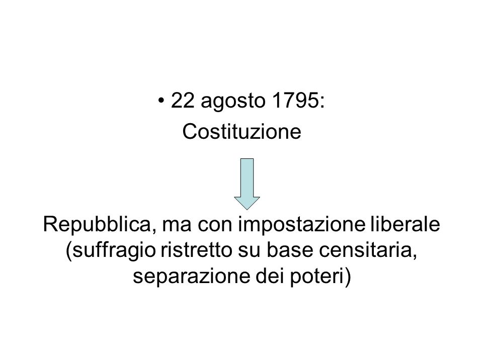 22 agosto 1795: Costituzione.