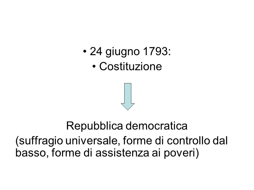 Repubblica democratica