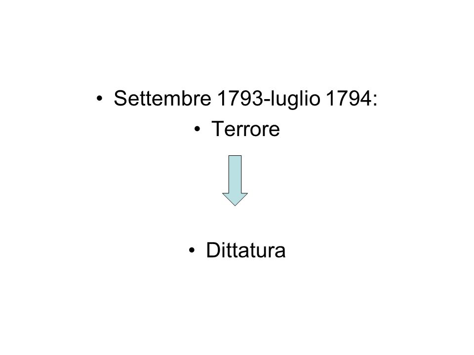 Settembre 1793-luglio 1794: Terrore Dittatura