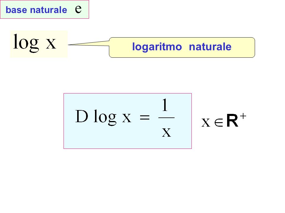 Logaritmo naturale base naturale e logaritmo naturale