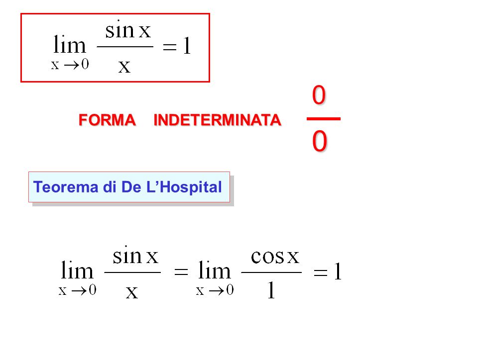 Limite notevole FORMA INDETERMINATA Teorema di De L’Hospital
