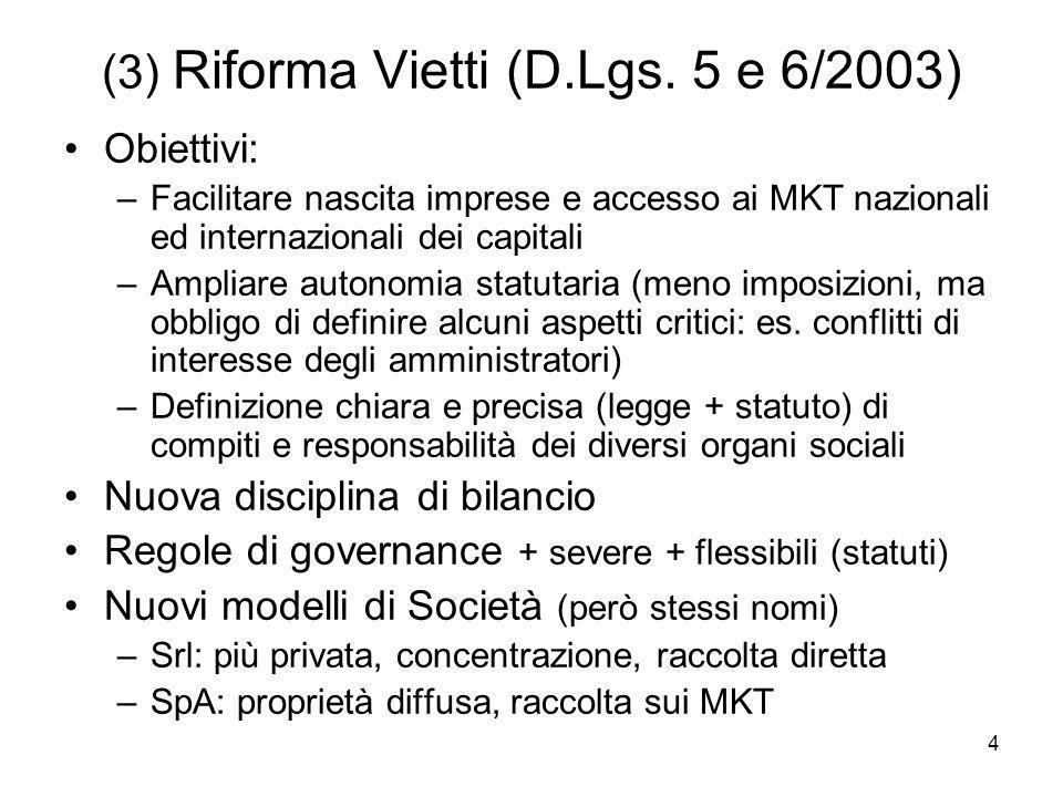 (3) Riforma Vietti (D.Lgs. 5 e 6/2003)