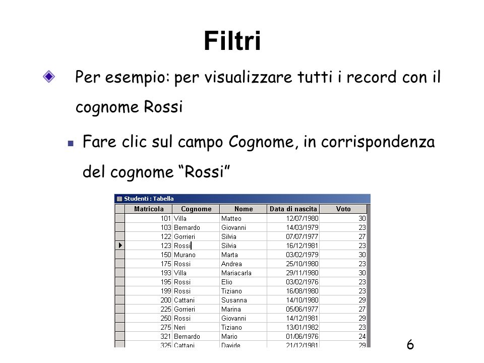 Filtri Per esempio: per visualizzare tutti i record con il cognome Rossi. Fare clic sul campo Cognome, in corrispondenza del cognome Rossi