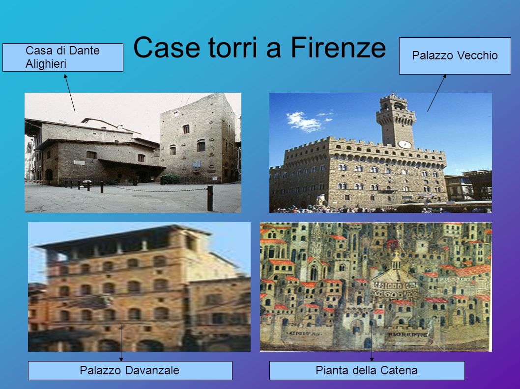 Case torri a Firenze Palazzo Vecchio Casa di Dante Alighieri