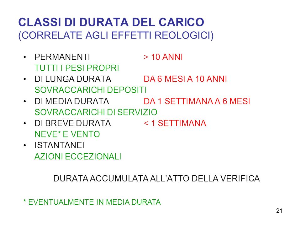 CLASSI DI DURATA DEL CARICO (CORRELATE AGLI EFFETTI REOLOGICI)