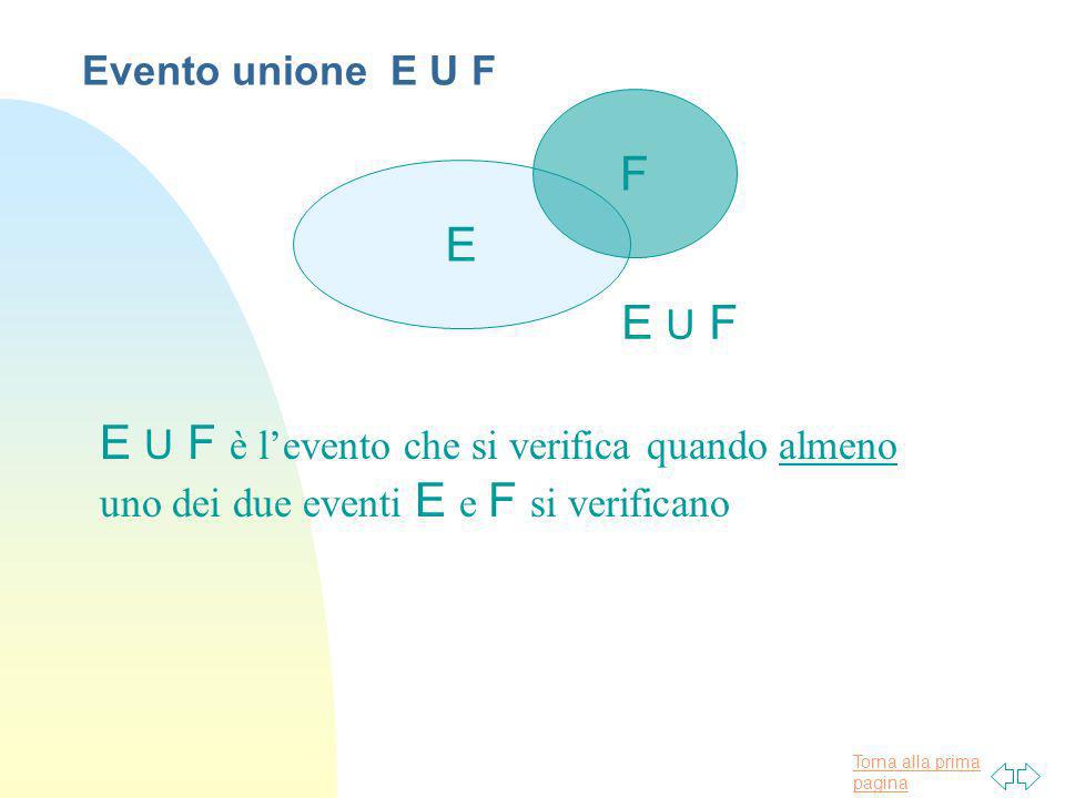 Evento unione E U F F. E. E U F.