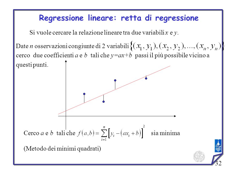 Regressione lineare: retta di regressione