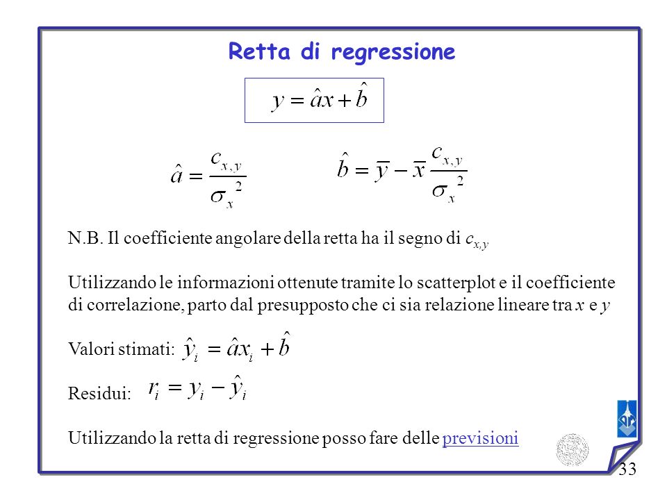 Retta di regressione N.B. Il coefficiente angolare della retta ha il segno di cx,y.