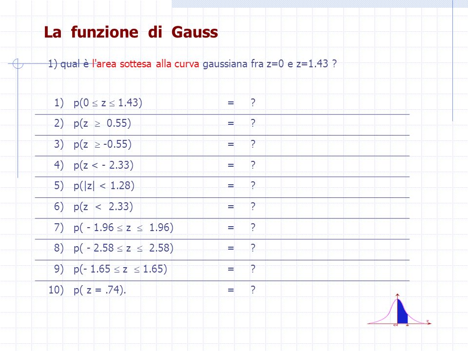 La funzione di Gauss 1) qual è l area sottesa alla curva gaussiana fra z=0 e z=1.43 1) p(0  z  1.43)