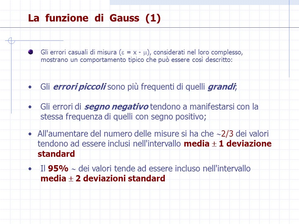 La funzione di Gauss (1)