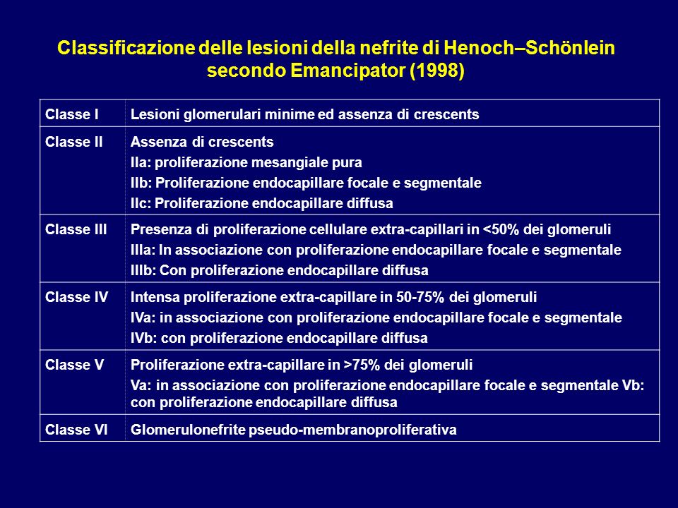 Classificazione delle lesioni della nefrite di Henoch–Schönlein secondo Emancipator (1998)