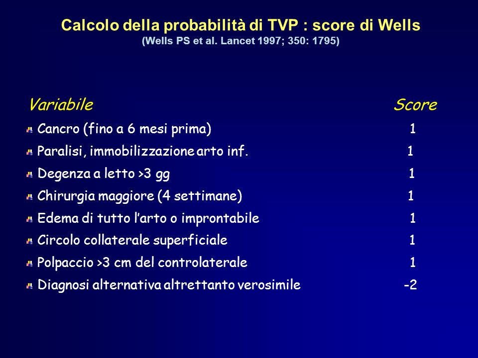 Calcolo della probabilità di TVP : score di Wells
