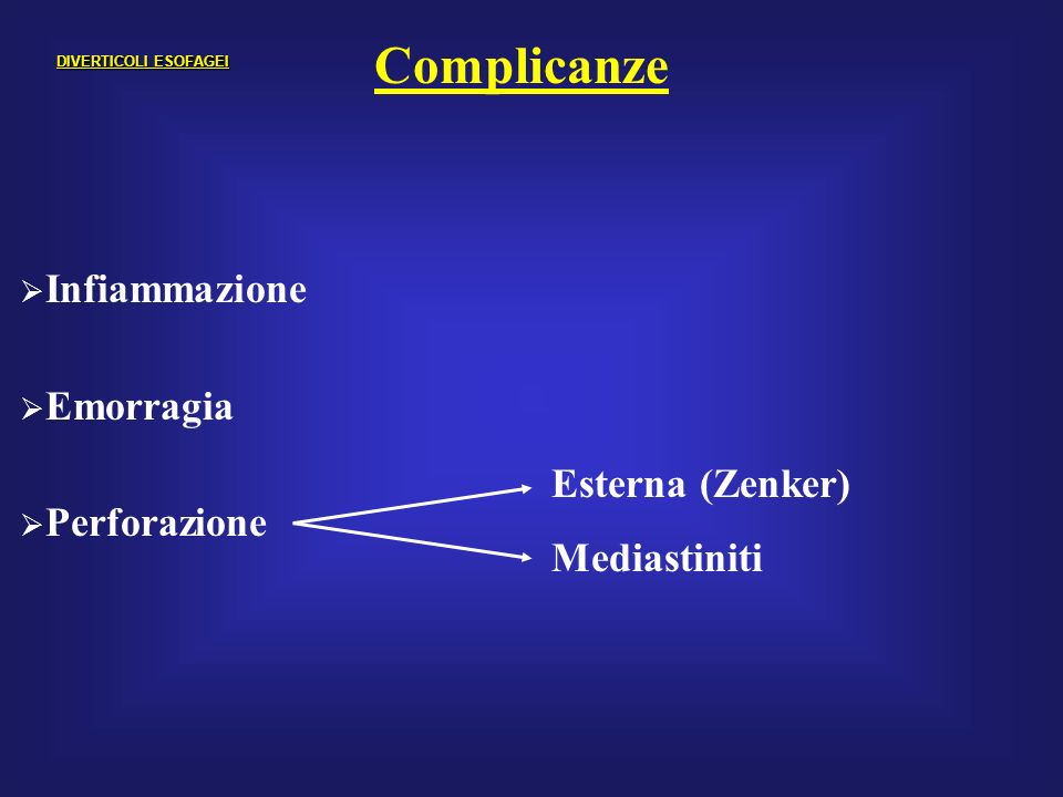 Complicanze Infiammazione Emorragia Perforazione Esterna (Zenker)
