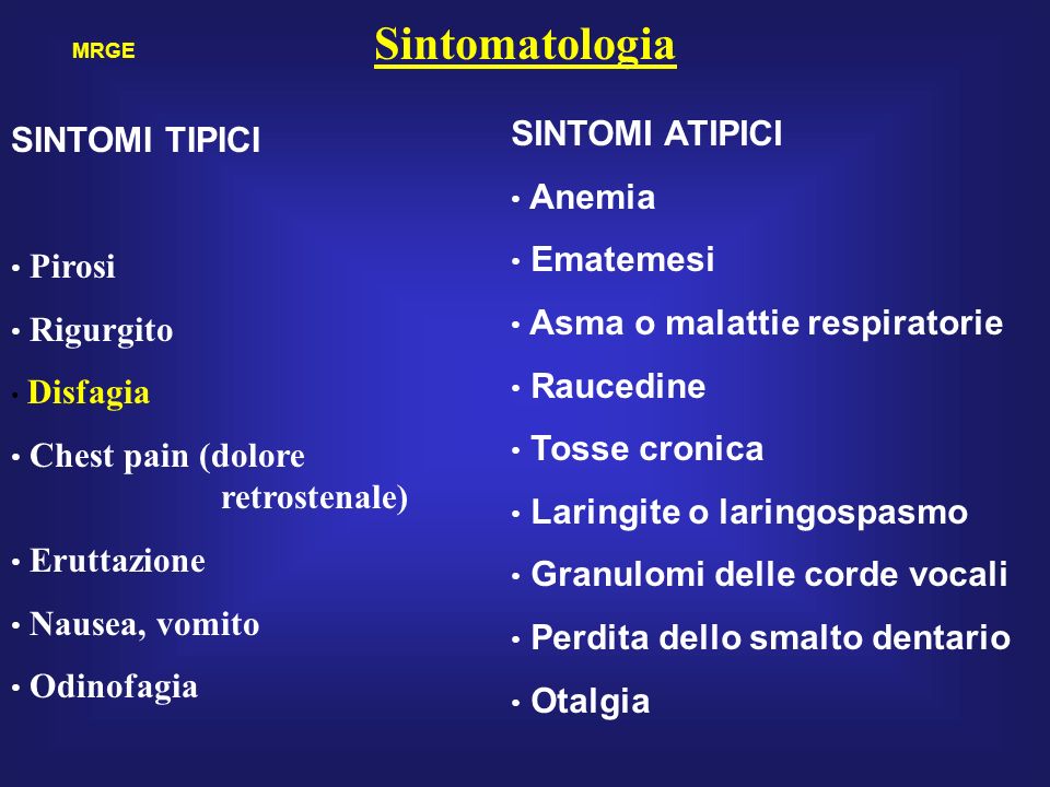 Sintomatologia SINTOMI ATIPICI SINTOMI TIPICI Anemia Ematemesi Pirosi
