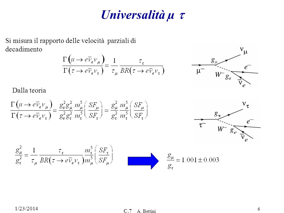 Universalità µ t Si misura il rapporto delle velocità parziali di decadimento. ge. gµ. Dalla teoria.