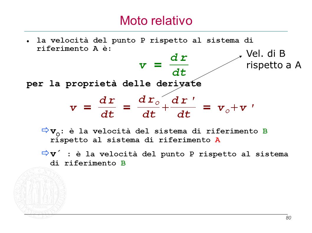 Moto relativo la velocità del punto P rispetto al sistema di riferimento A è: per la proprietà delle derivate.