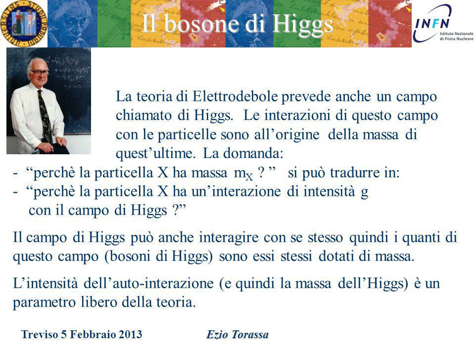 Il bosone di Higgs La teoria di Elettrodebole prevede anche un campo