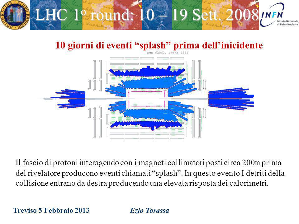 LHC 1o round: 10 – 19 Sett giorni di eventi splash prima dell’inicidente.