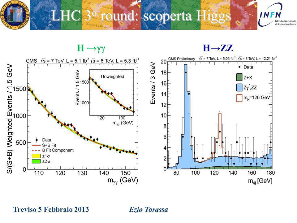LHC 3o round: scoperta Higgs