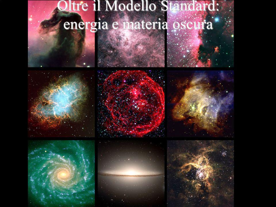 Oltre il Modello Standard: energia e materia oscura