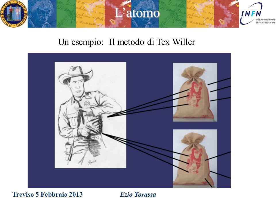 Un esempio: Il metodo di Tex Willer