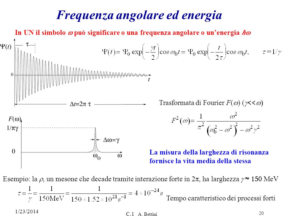 Frequenza angolare ed energia