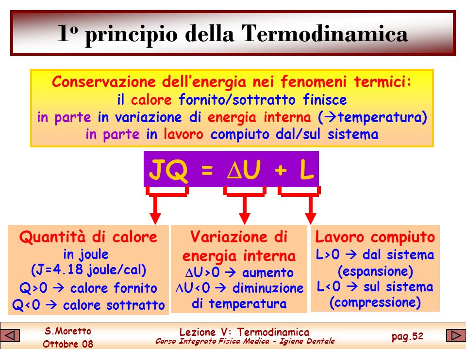 1o principio della Termodinamica