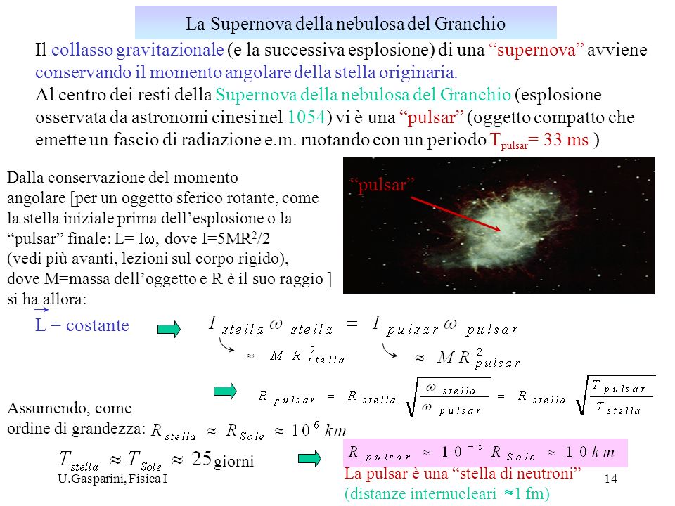 La Supernova della nebulosa del Granchio