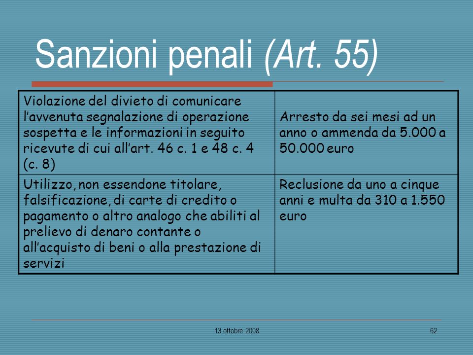 Sanzioni penali (Art. 55)