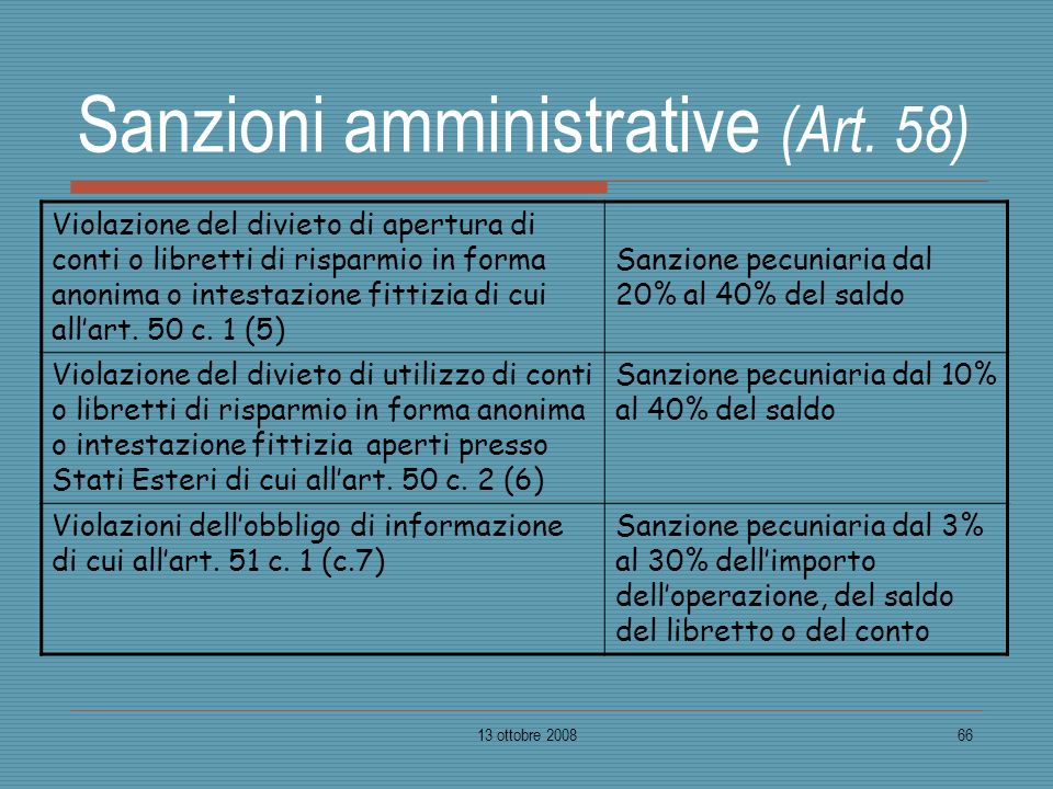 Sanzioni amministrative (Art. 58)