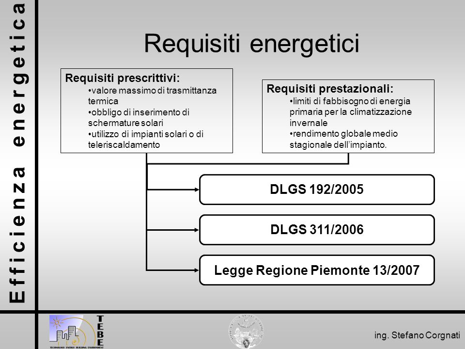 Legge Regione Piemonte 13/2007