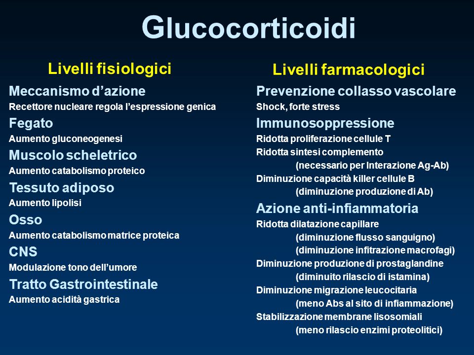 Glucocorticoidi Livelli fisiologici Livelli farmacologici