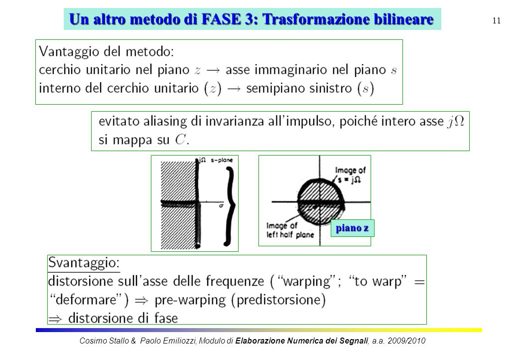 Un altro metodo di FASE 3: Trasformazione bilineare