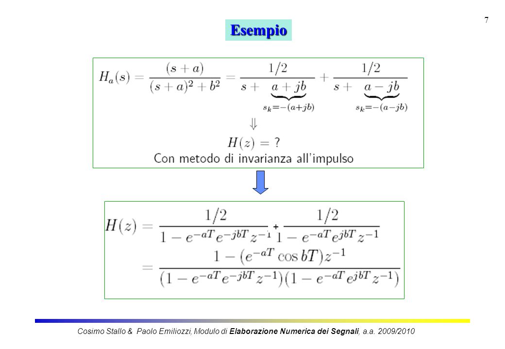 Esempio + Cosimo Stallo & Paolo Emiliozzi, Modulo di Elaborazione Numerica dei Segnali, a.a.