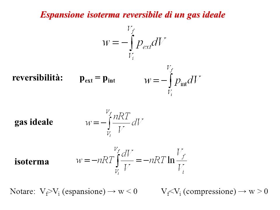 Espansione isoterma reversibile di un gas ideale