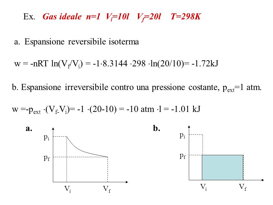 Ex. Gas ideale n=1 Vi=10l Vf=20l T=298K