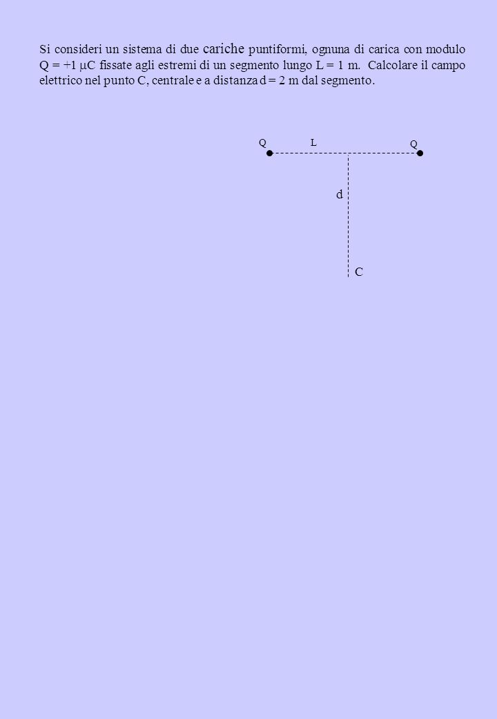 Si consideri un sistema di due cariche puntiformi, ognuna di carica con modulo Q = +1 mC fissate agli estremi di un segmento lungo L = 1 m. Calcolare il campo elettrico nel punto C, centrale e a distanza d = 2 m dal segmento.