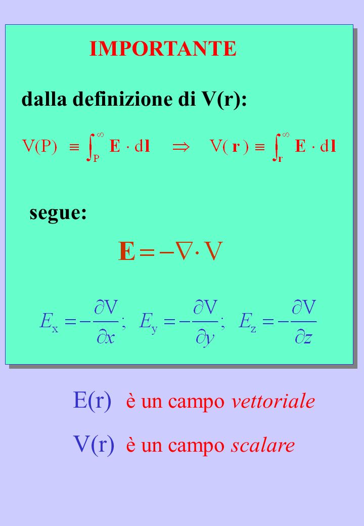 E(r) è un campo vettoriale V(r) è un campo scalare