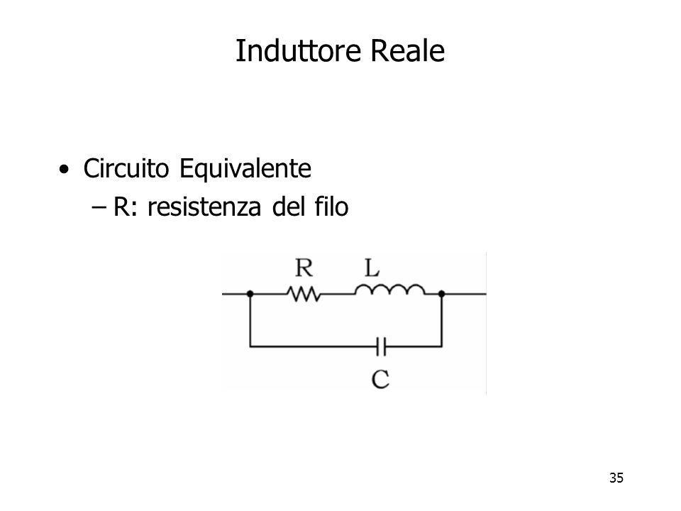 Induttore Reale Circuito Equivalente R: resistenza del filo